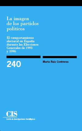 La imagen de los partidos políticos