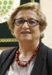 María Dolores Rincón González