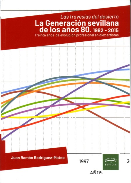 Novedad editorial Diputación de Sevilla. "Las travesías del desierto. La Generación sevillana de los años 80. 1982-2015"