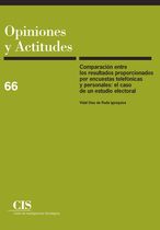 El CIS publica una comparación entre los resultados proporcionados por encuestas telefónicas y personales