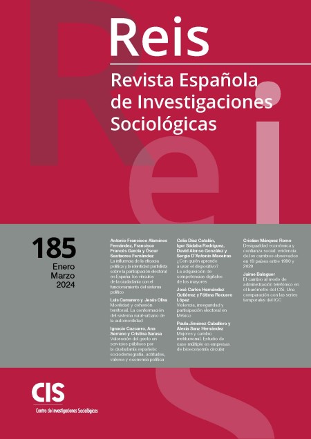 Novedad editorial N.º 185 de la revista REIS