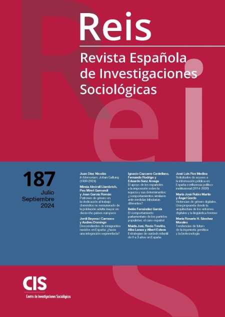 Novedad editorial N.º 187 de la revista REIS