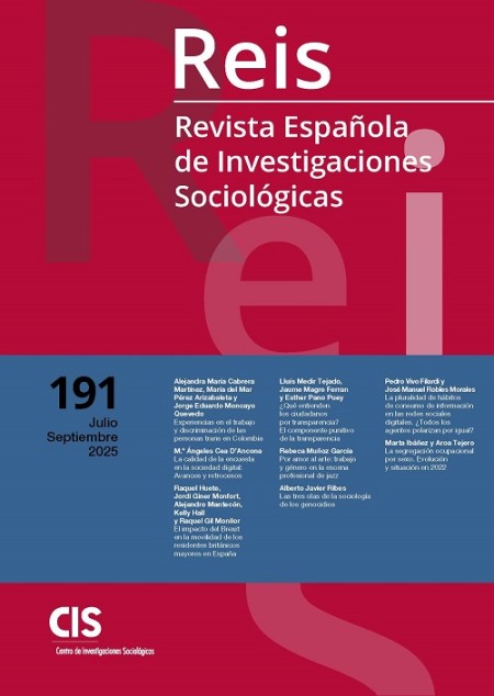 Novedad editorial N.º 191 de la revista REIS