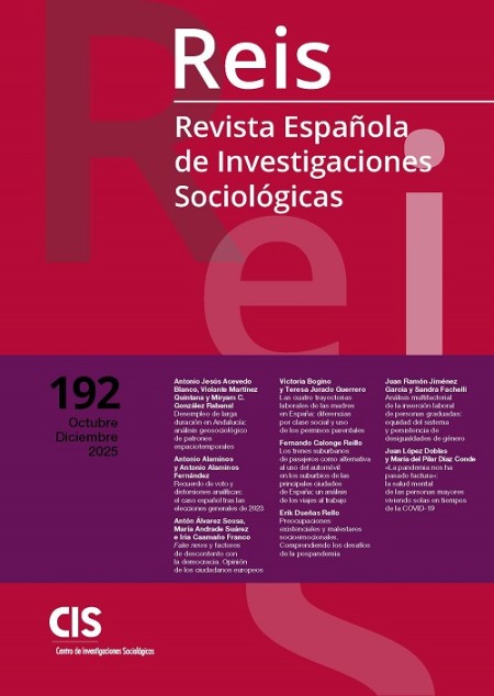 Novedad editorial N.º 192 de la revista REIS
