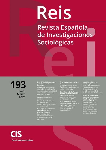 Novedad editorial N.º 193 de la revista REIS