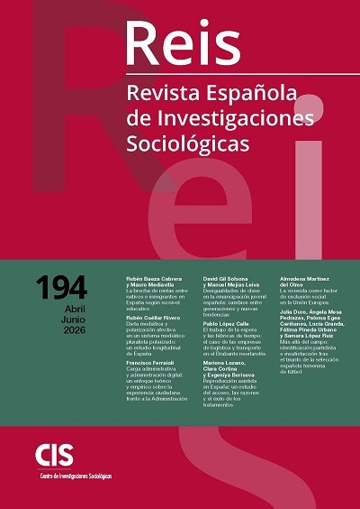 Novedad editorial N.º 194 de la revista REIS