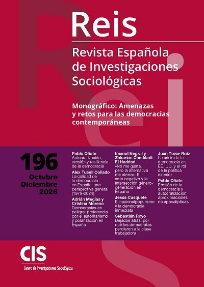 Novedad editorial N.º 196 de la revista REIS