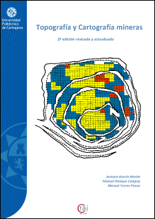 Topografía y Cartografía mineras