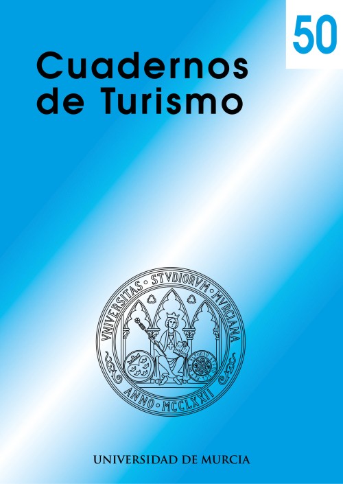 Cuadernos de Turismo