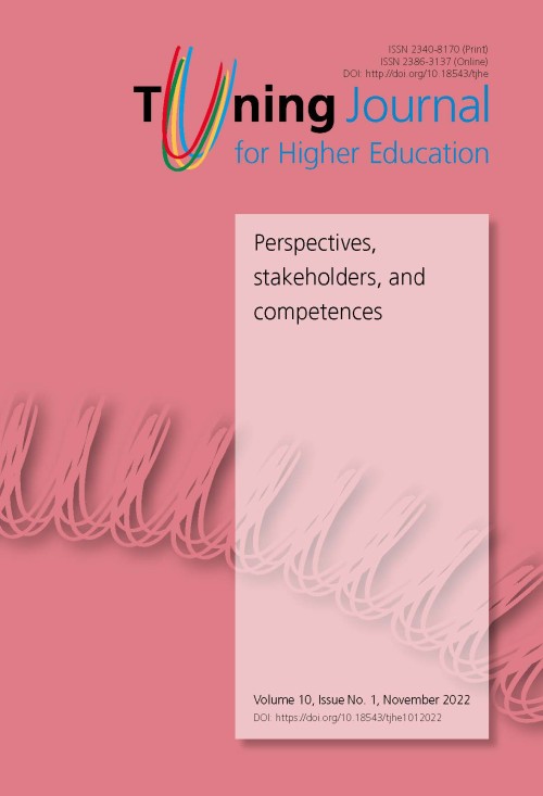 Tuning Journal for Higher Education