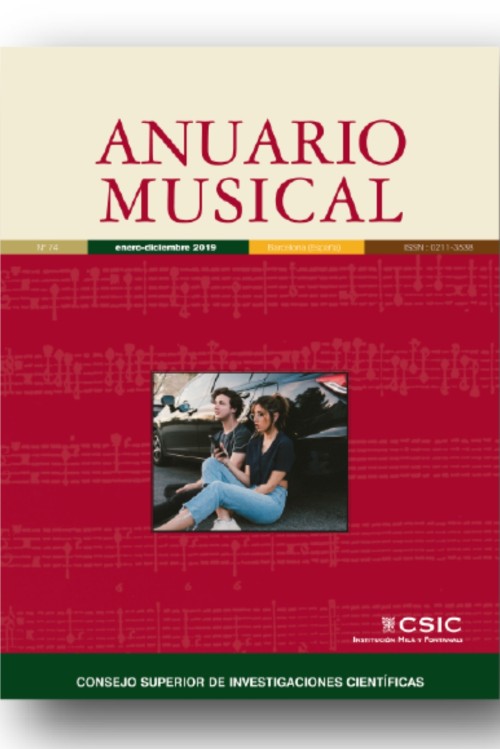 Anuario Musical